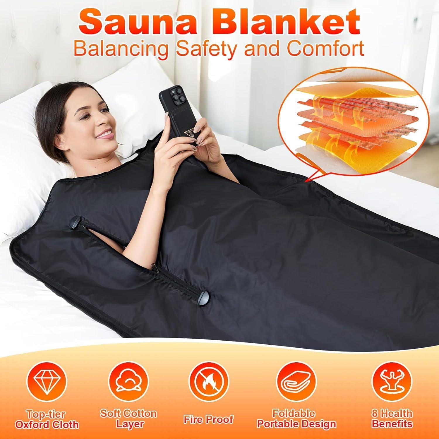 Infrared Sauna Blanket for Home: Portable Full Body Detox Wrap with Deep Heat Relaxation – Far Infrared Therapy Adjustable 86-176°F 20-60 Min Timer Waterproof Foldable Design 71 x 31.5 Inch
