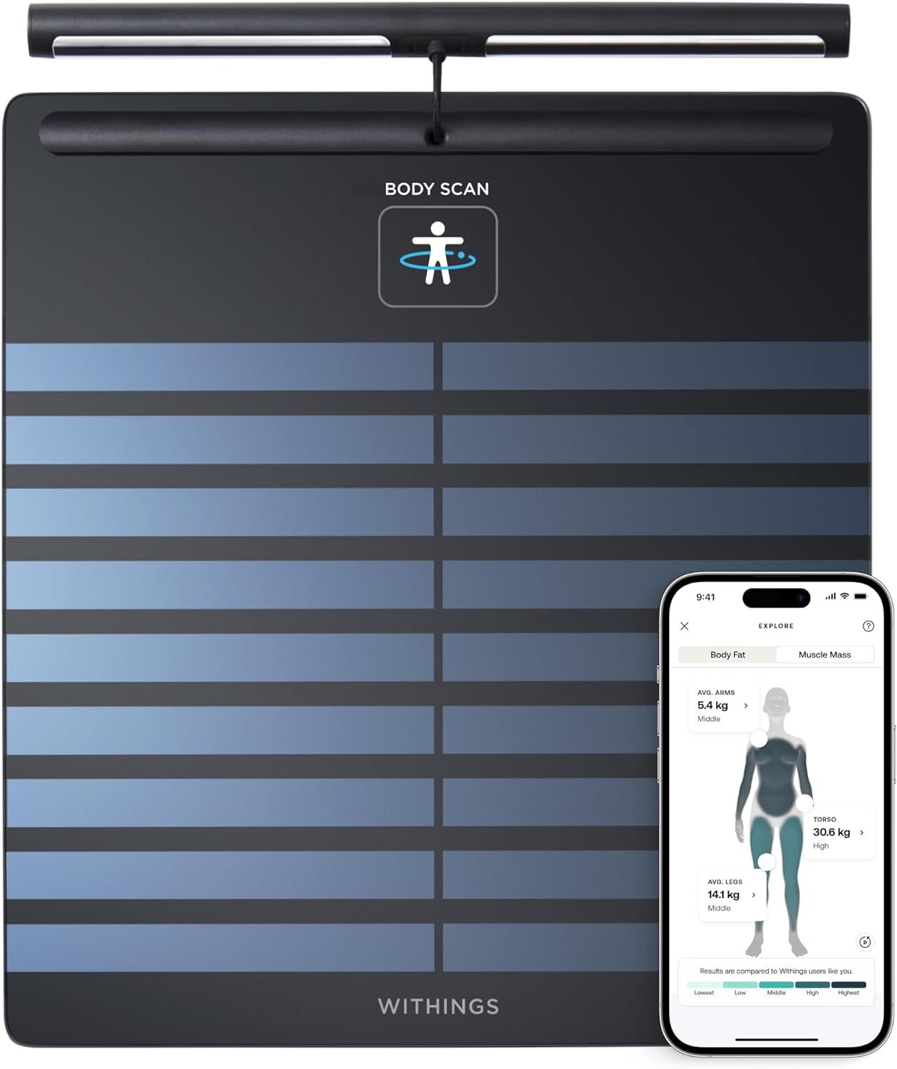 WITHINGS Body Scan – Connected WiFi Scale to Improve Your Health, BIA Personal Scale, Body Composition Analysis, Body Fat, Muscle Mass, Water Percentage