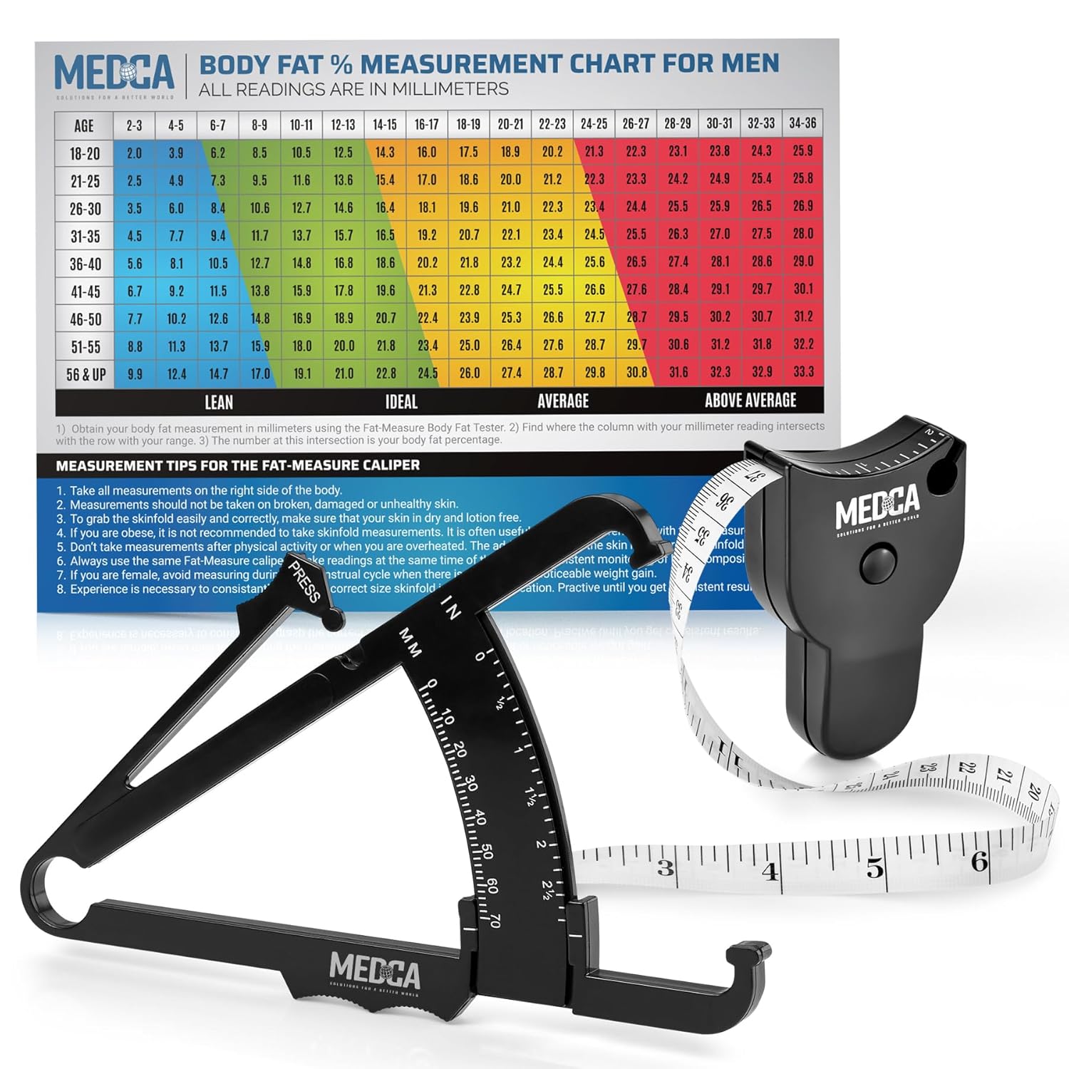 MEDca Body Fat Caliper and Measuring Tape for Body – Skinfold Calipers and Body Fat Tape Measure Tool for Accurately Measuring BMI Skin Fold Fitness and Weight-Loss, (Black)